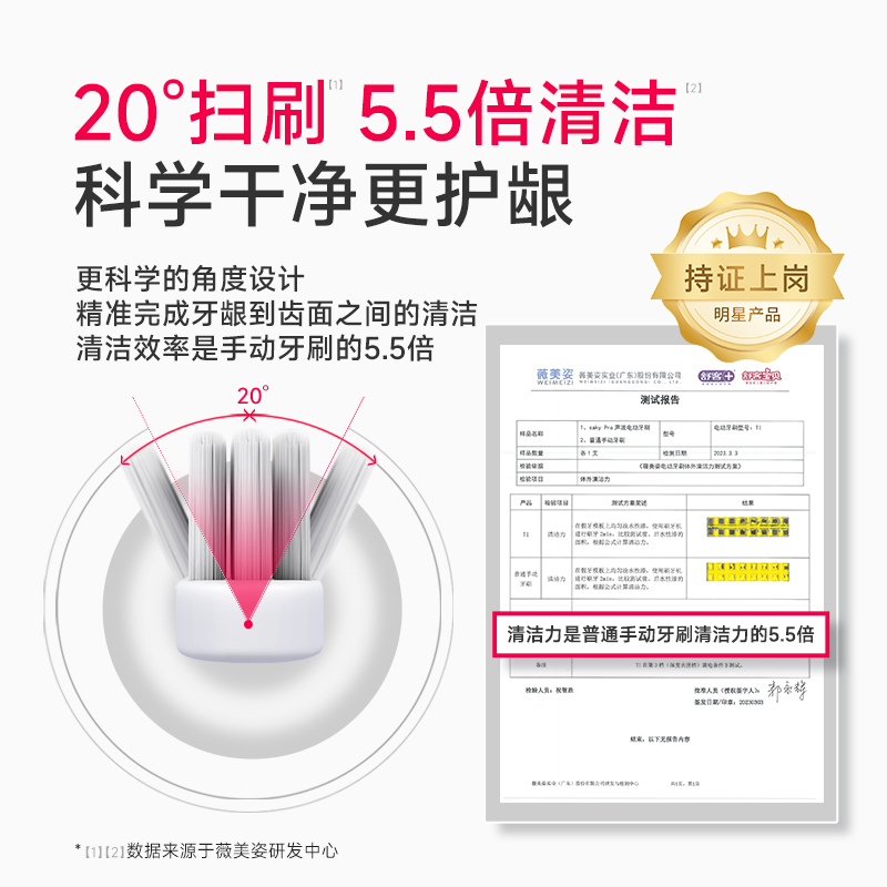 舒客电动牙刷情侣套装送女生闺蜜朋友生日礼物舒克官方旗舰店正品