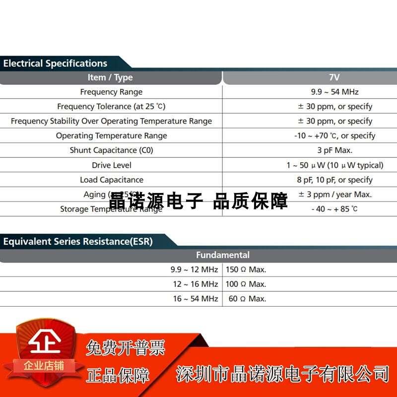 TXC 7V-12.000MDDJ-T 12MHZ 18PF贴片无源晶振谐振器SMD3225 - 图0