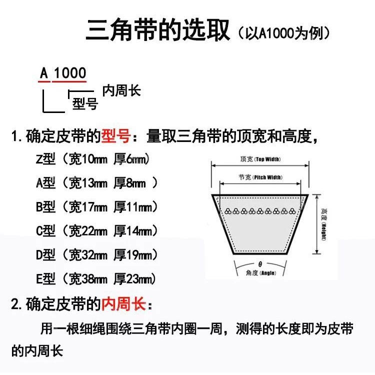 三维三角带B型B1118/B1143/B1150/B1168/B1180/B1194/B1200/B1219 - 图1