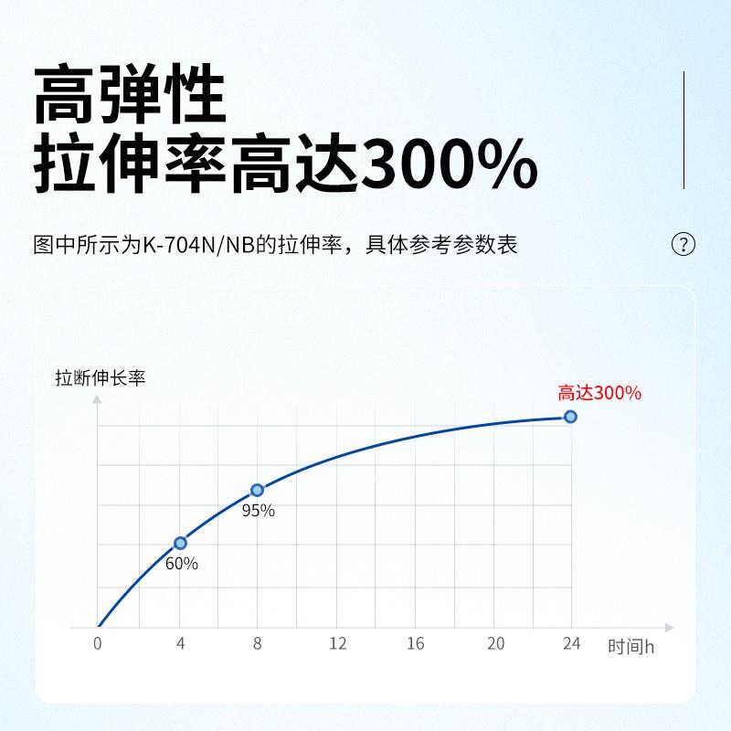 卡夫特704硅橡胶 密封胶K-704N 704NB硅胶703胶水300ml/支 - 图2