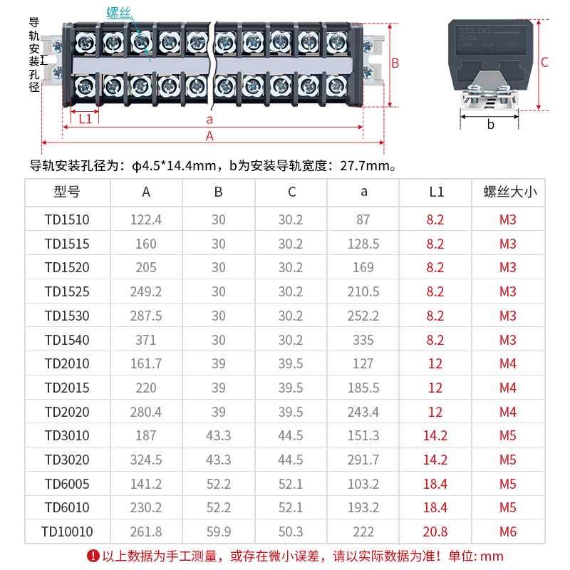 TD1510导轨端子排组合式零线排接线端子20A30A60A 15位电线连接器 - 图1