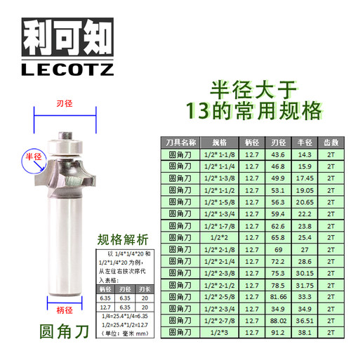 利可知 木工带锣机倒角数控圆角刀R50R30R20R15R10R5R3R2R1去库存 - 图0