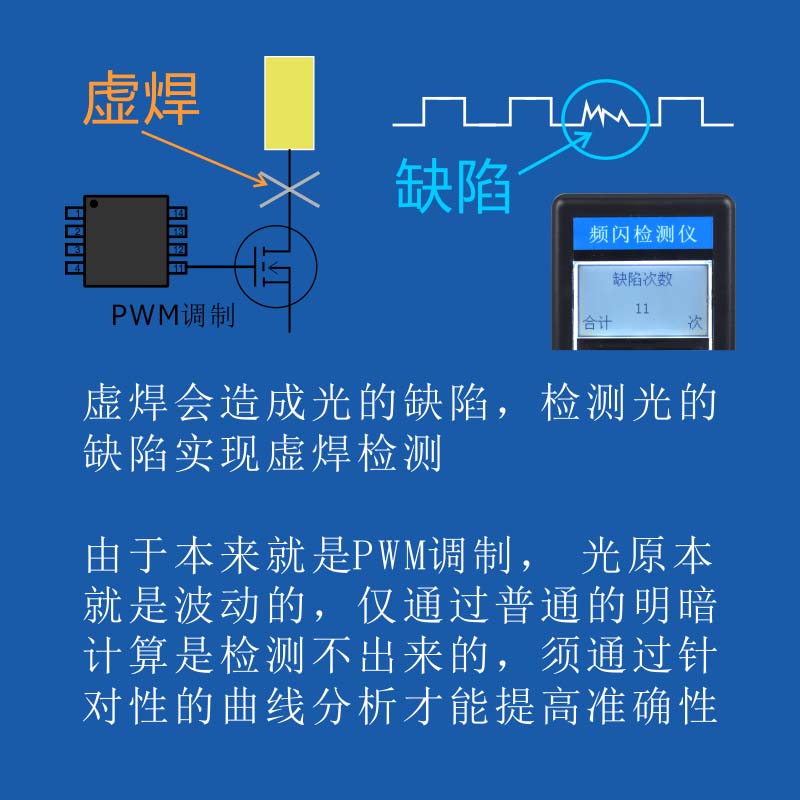 频闪检测仪工业版 LED灯具频闪百分比检测PWM频率可检虚焊-图1