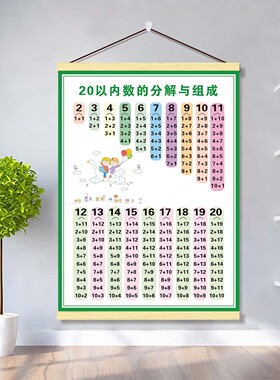 20以内数学数的分解与组成挂图挂画幼小衔接加减法口诀表墙贴海报