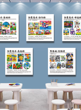 美术课程体系挂图墙贴画画培训机构背景文化墙展示环创装饰壁画