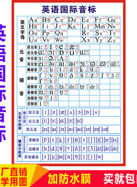 国际音标墙贴英语字母表