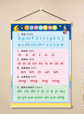 小学生汉语拼音字母表挂图加大尺寸一年级幼小衔接拼音表挂墙壁画