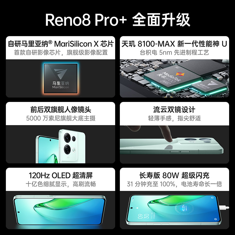 【24期免息】oppo reno8 pro+手机 OPPO熊鑫手机