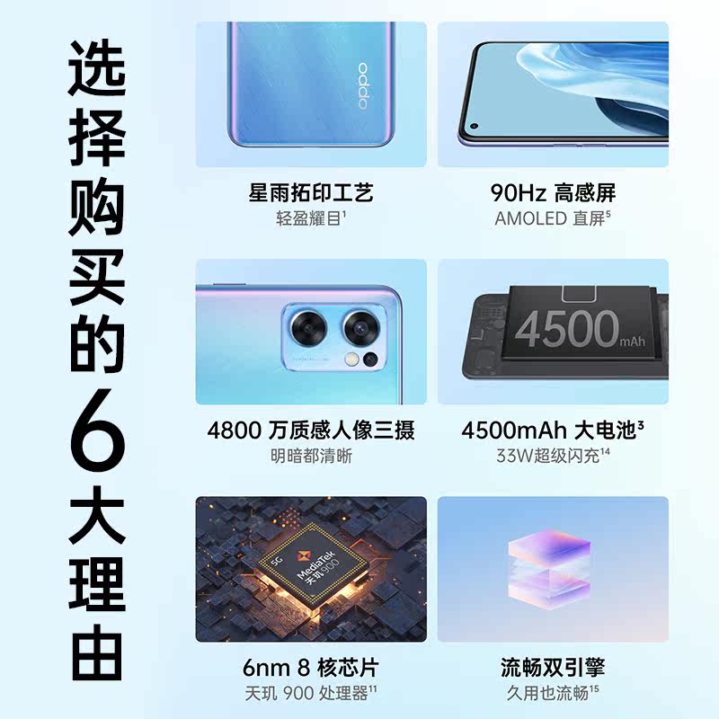 【送199元耳机】oppo oppo reon7se OPPO熊鑫手机