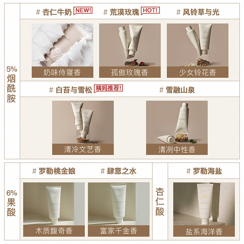 【立即抢购】bigeve张大奕5%蓝风铃 BIG EVE BEAUTY张大奕身体乳/霜