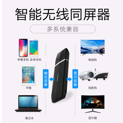 4K无线投屏器2026新款手机连电视同屏神器hdmi传输电脑投影转换器 - 图2