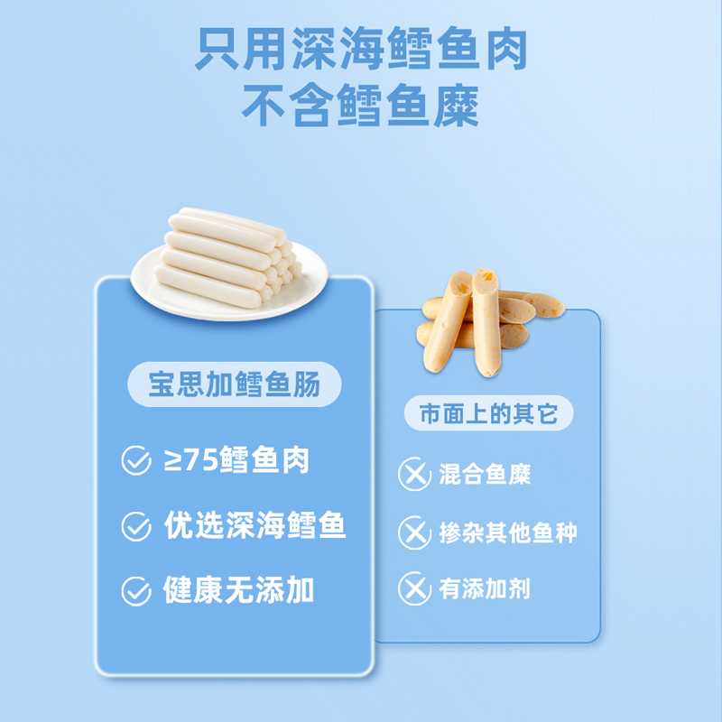 【鳕鱼肉≥75%】宝思加鳕鱼肠儿童宝宝肉肠即食深海鳕鱼肠玉米肠