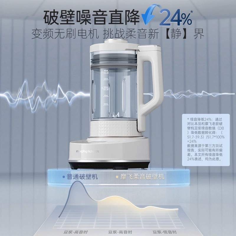 Mofei Sound Wall Breaking Soymilk Machine Multi-functional Cuisine