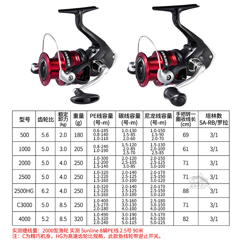 SHIMANO禧玛诺纺车轮SIENNA塞纳鱼线轮路亚轮微物金属海竿轮远投图片