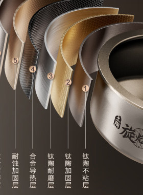 苏泊尔F50A12低糖电饭煲5L家用0氟有钛土陶旋焰釜IH米汤分离饭锅