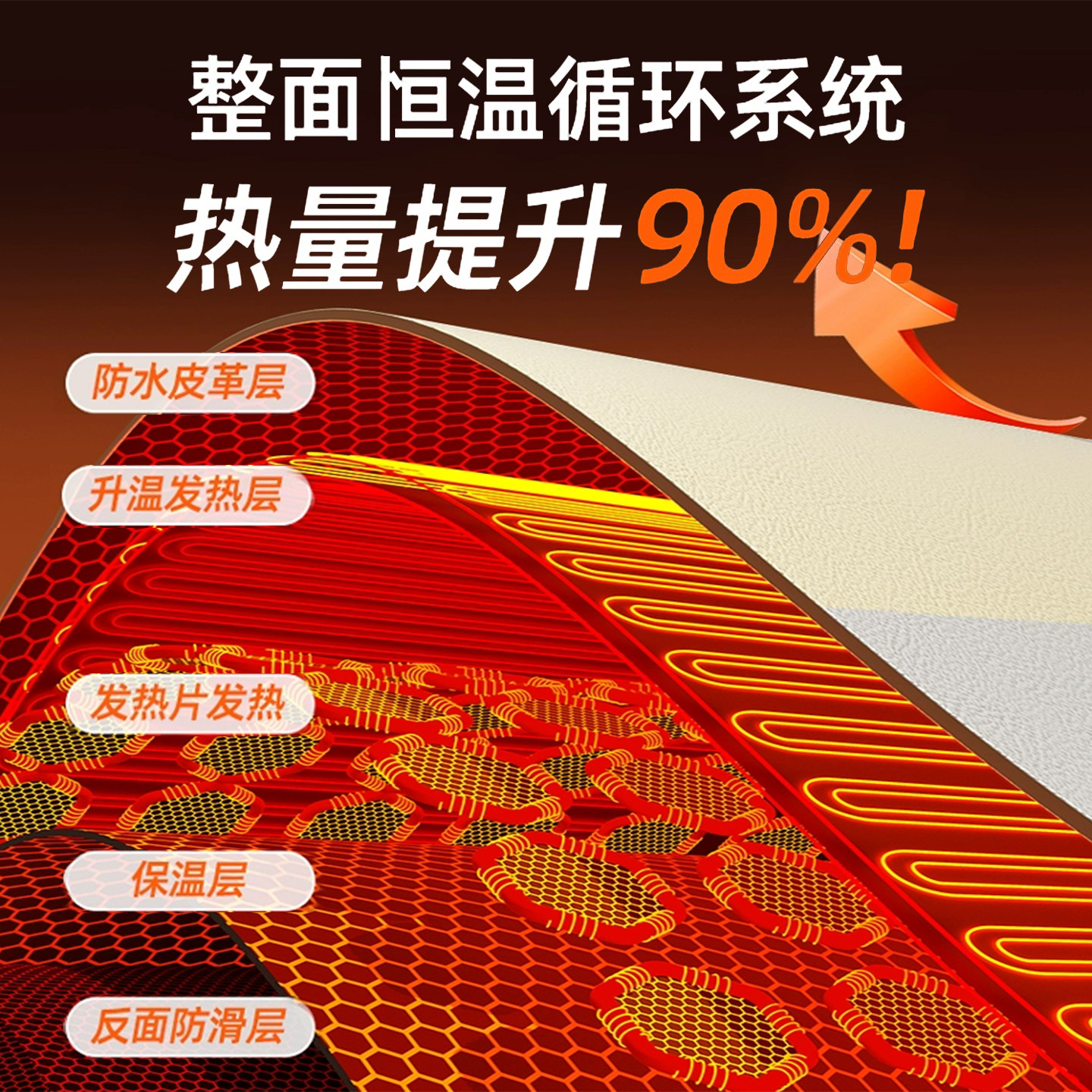 加热鼠标垫冬季暖桌垫办公室发热垫女生高颜值书桌电脑桌面暖手垫,淘宝优惠券,粉丝福利购,淘宝优惠卷