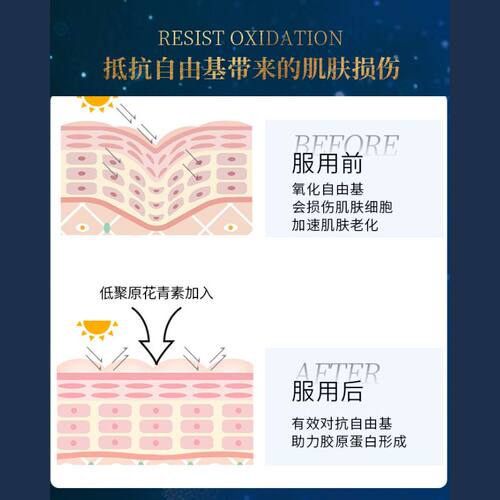 澳洲月光宝盒葡萄籽胶囊anthogenol花青素氧化还原紧致[姐姐同款] - 图1