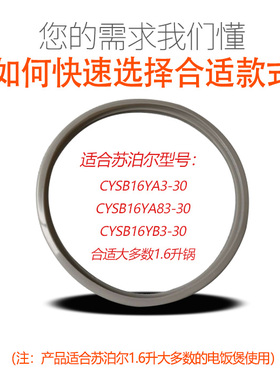 适合苏泊尔电饭煲密封圈硅胶