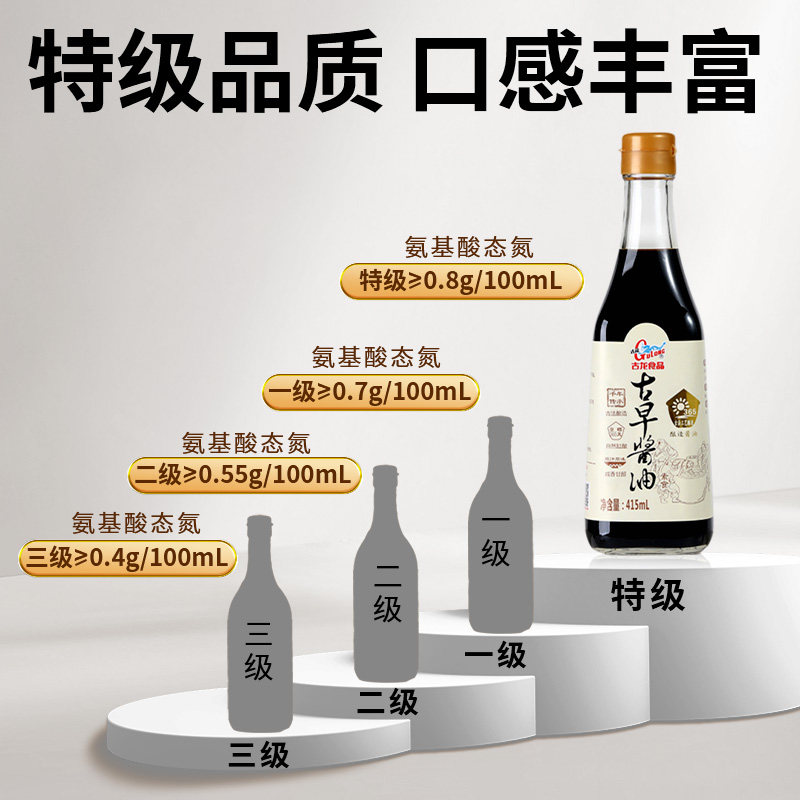古龙酱油0添加415ml*2传统古法酿造食品旗舰店厦门特级古早黄豆款