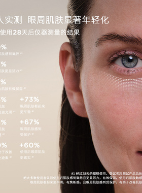 安娜柏琳LL小白罐塑颜紧致眼霜保湿抗皱德国进口安娜柏林