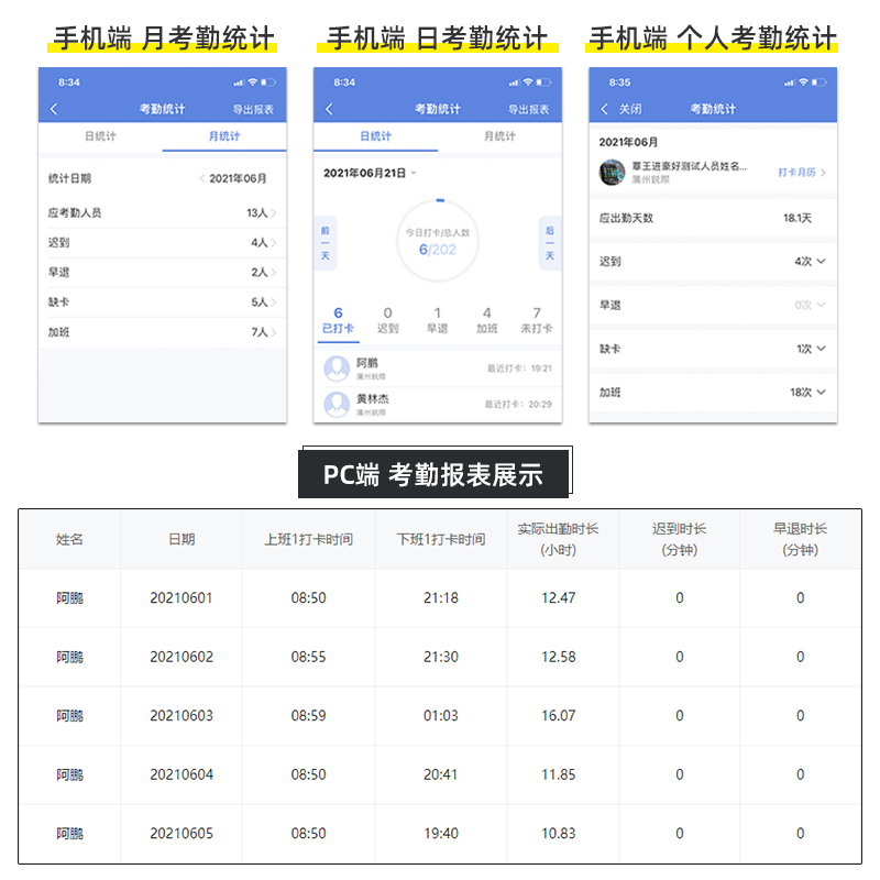 得力3765CN智能TCP/IP联网有线无线wifi网络连接考勤机面部指纹识别考勤机手机APP查看导出报表人脸考勤手机 - 图2