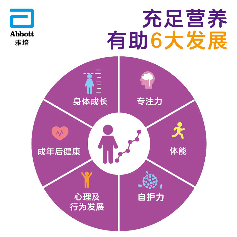 港版雅培abbott保儿加营素助长配方 雅培海外婴幼儿牛奶粉