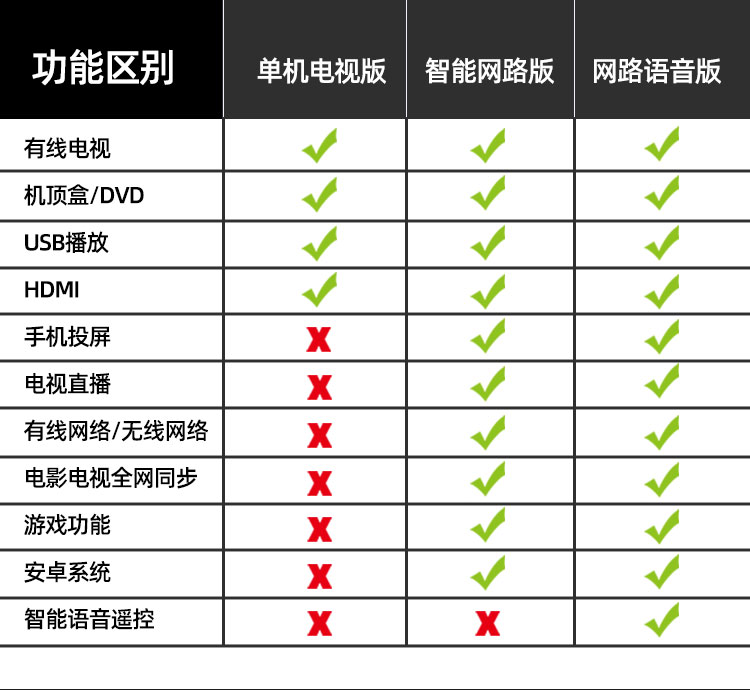 防爆大屏100寸120寸液晶电视机4K高清智能语音网络/65/75/85/110 - 图0