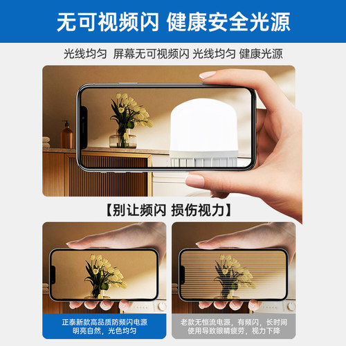 正泰led灯泡E27螺口15W28W高亮球泡灯节能灯泡单灯螺旋灯泡光源座 - 图2