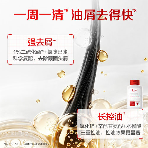 【b2v&老爸抽检】去油屑套装去屑控油止痒蓬松洗发水二硫化硒洗发 - 图3