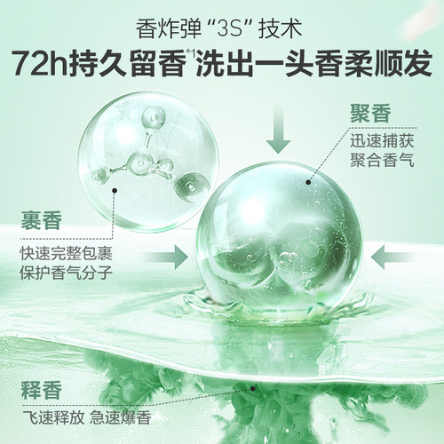 【百补】b2v绿藻奇焕去屑洗发水露控油蓬松氨基酸垂顺洗头膏液乳 - 图3