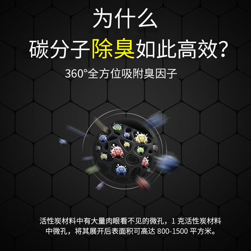 鸿福祥60*90成人护理垫男女老人尿不湿10片隔尿竹炭型床加厚护垫,淘宝优惠券,粉丝福利购,淘宝优惠卷