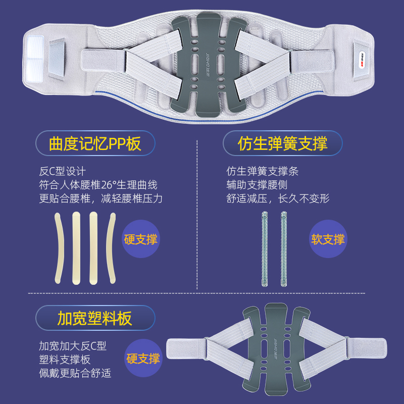佳禾护腰带腰间盘劳损腰治疗器夏季薄款腰肌男士医用腰椎突出腰托-图3