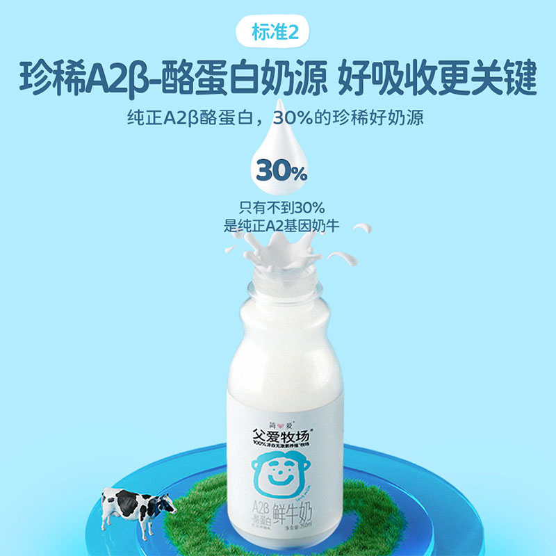 【百亿补贴】简爱父爱牧场A2型儿童鲜牛奶250mL*6瓶 - 图1