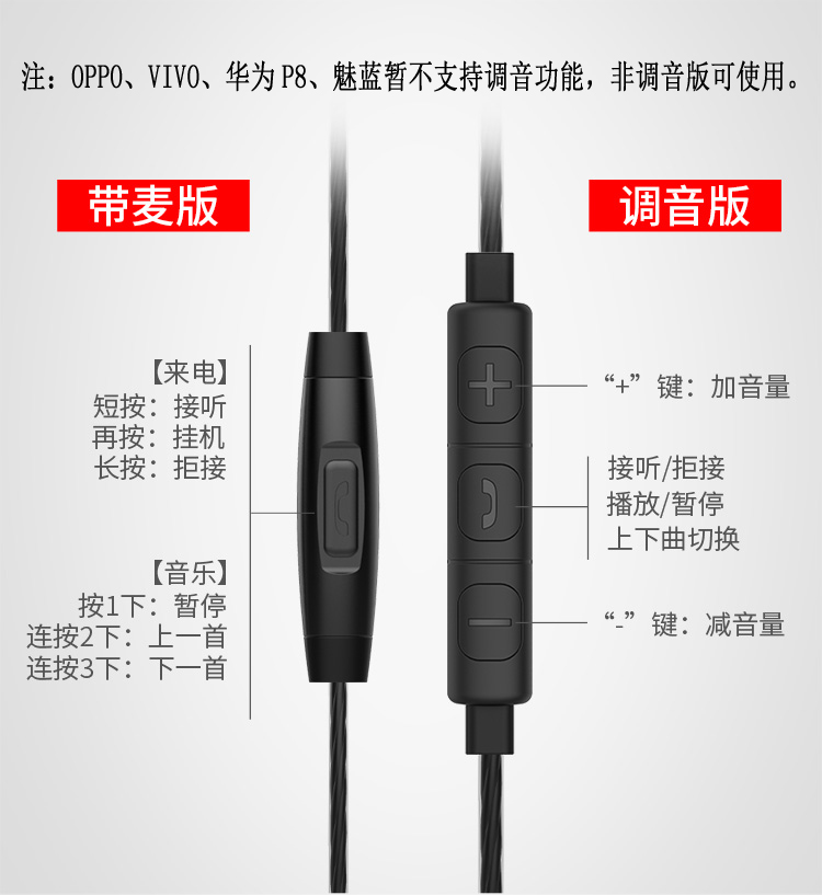 D4/D4C四核双动圈耳机有线游戏耳机入耳式手机通用麦男女2021 - 图2