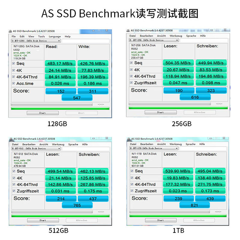 固态硬盘m.2 NGFF 256g笔记本E431 E531 T431s W540 T440 SSD硬盘-图3