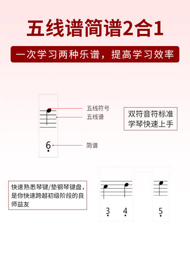 钢琴键盘贴纸88键电子琴音符贴音标贴61键数字琴键五线谱简谱标贴 - 图0