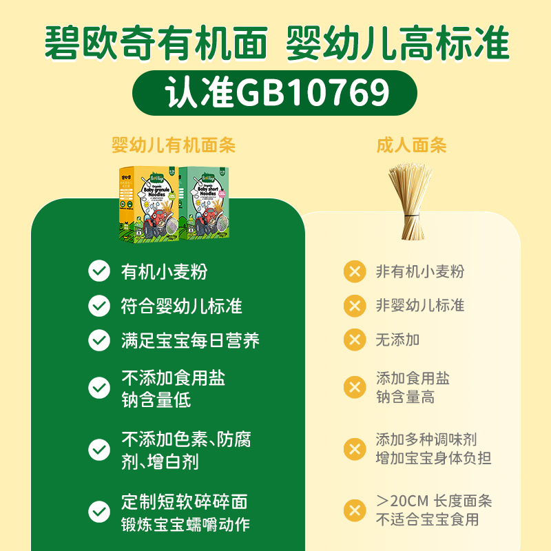 【嬰標有機】【3盒裝】碧歐奇嬰幼兒無添加粒粒面碎碎面6個月輔食_碧歐奇旗艦店_奶粉_輔食_營養品_零食