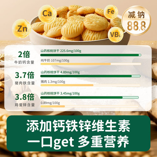 碧欧奇婴幼儿山药核桃饼干无添加盐一岁儿童宝宝零食婴儿磨牙酥 - 图1