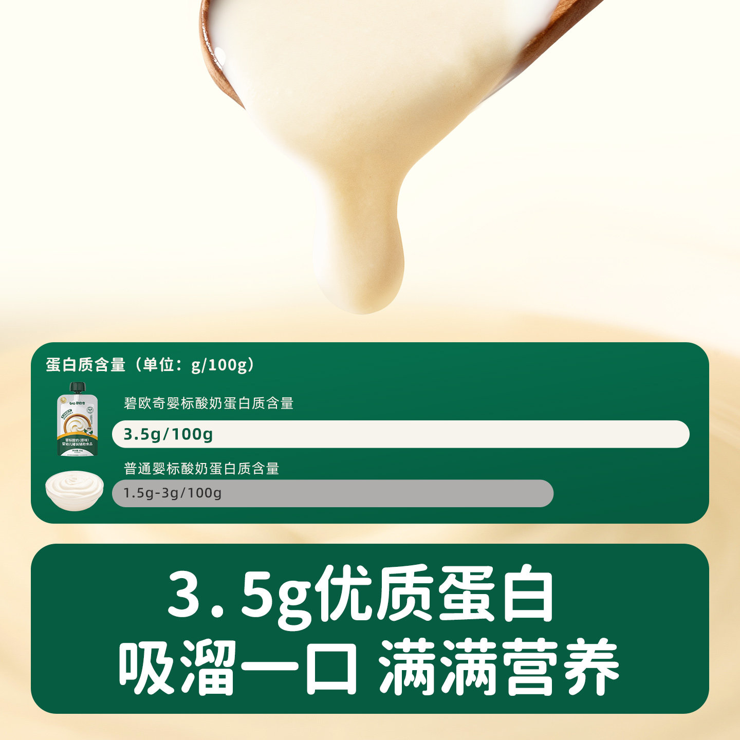 碧欧奇婴标酸奶水果味婴幼儿奶制品零食一岁宝宝辅食无添加白砂糖