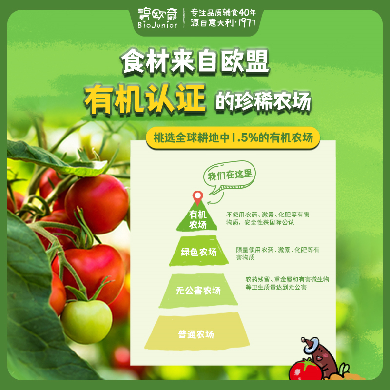 2支碧欧奇宝宝有机拌拌酱番茄酱酱