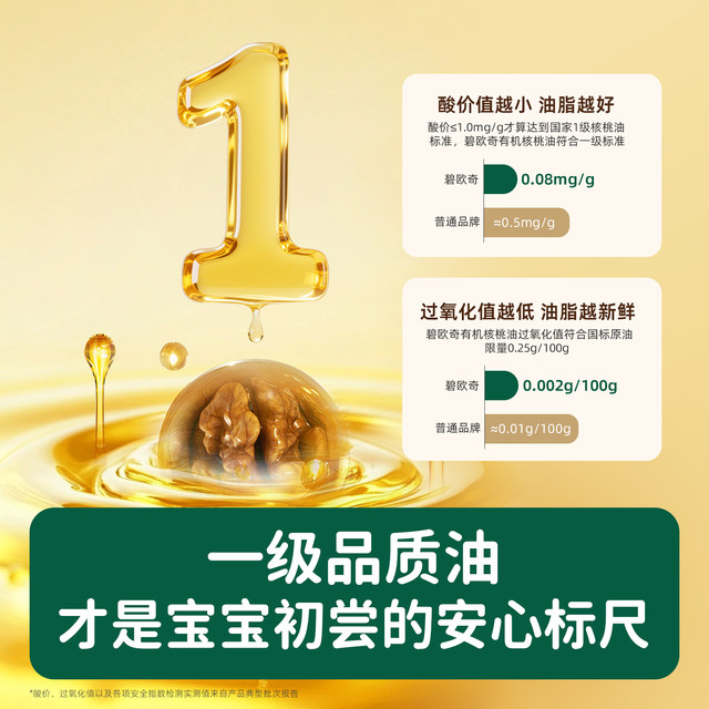 Infant and Toddler Standard丨Biochi Organic Walnut Oil