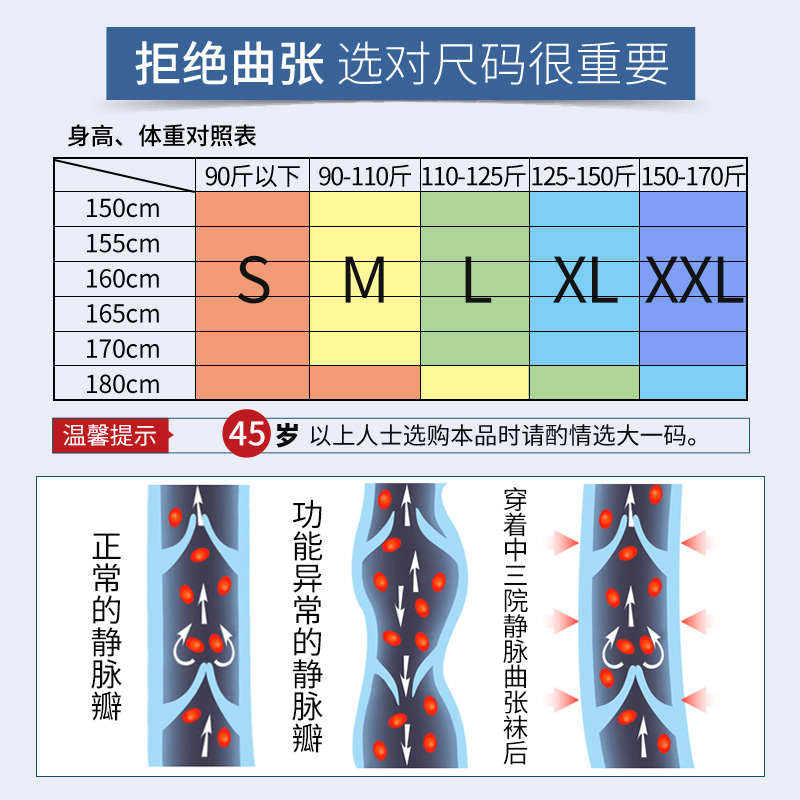 筋脉曲张袜子小腿护士静脉曲张医用弹力袜旗舰店下肢抗血栓中三院 - 图3