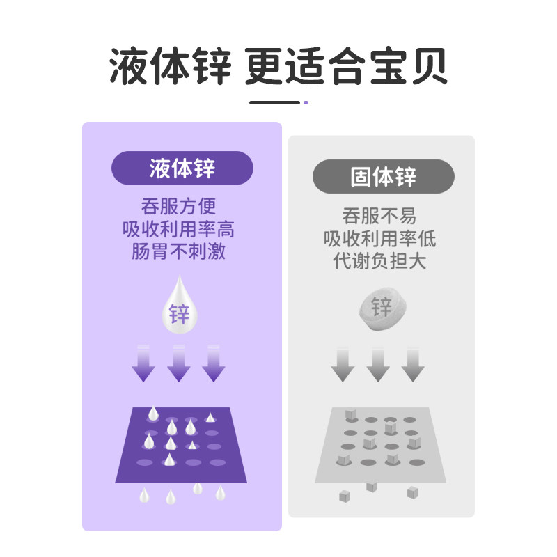 小澳特力滴剂乳酸锌补锌保健品宝宝 澳特力钙铁锌