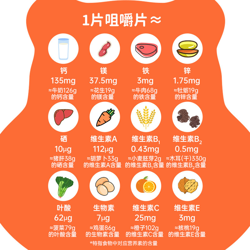 澳特力儿童钙镁锌补钙铁锌包咀嚼片 澳特力钙铁锌