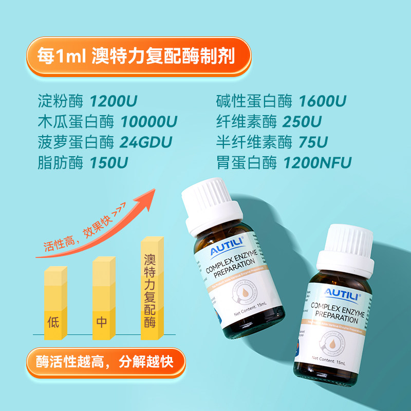  澳特力益生菌