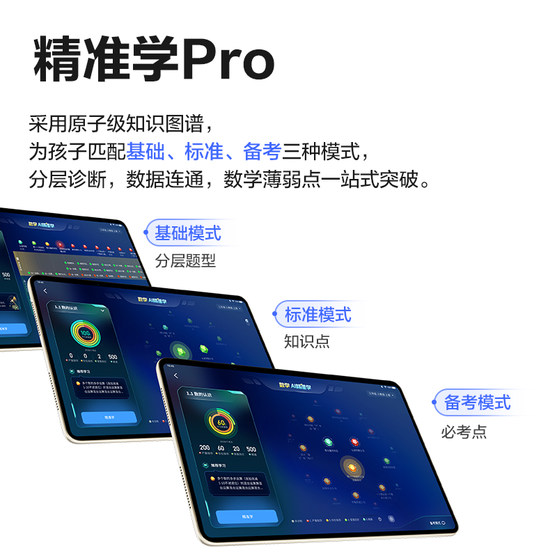 学而思学习机官方旗舰款XPad2Pro智能学生平板电脑护眼大屏儿童学前幼儿园小学一年级到高中初中学练家教二代 - 图0