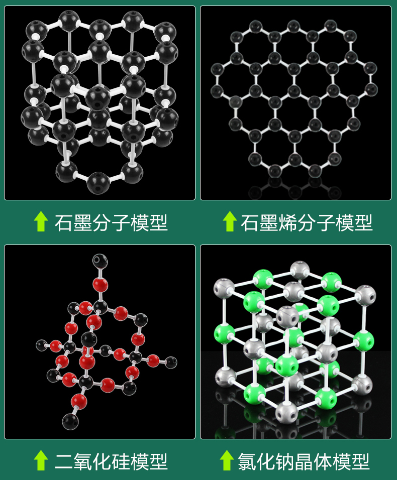 J32003化学分子结构模型初中学具 高中有机化学实验器材球棍比例中学教具演示J3111-T大学电子轨道杂化1032 - 图3