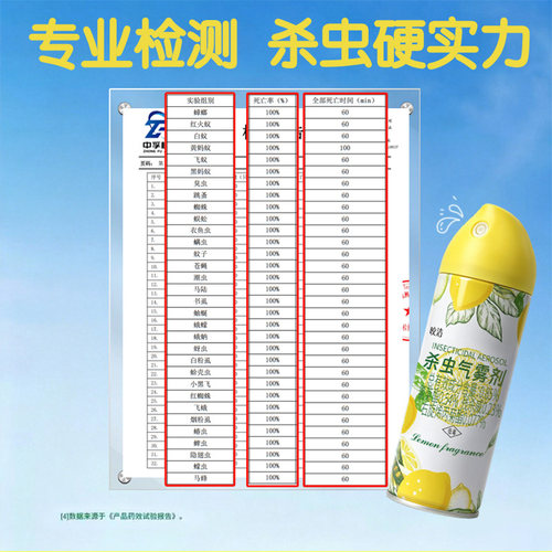 杀虫剂家用室内非无毒杀爬虫多种虫灭小飞虫驱虫喷雾蟑螂药气雾剂 - 图1