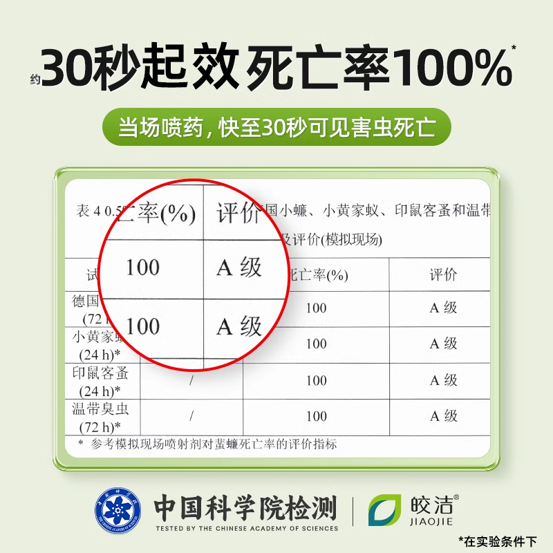 跳蚤药小狗狗猫咪宠物杀虫剂非虱子虫卵双杀喷雾呋虫胺非无毒专用