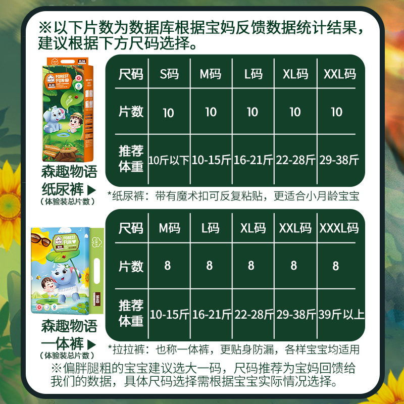 商品详情图片